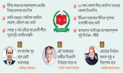 প্রস্তুত ইসি তবুও সংশয়