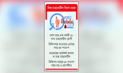 উচ্চঝুঁকিতে গর্ভকালীন ডায়াবেটিস