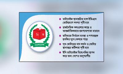 ইসির আহ্বানে বিশৃঙ্খলার আশঙ্কা