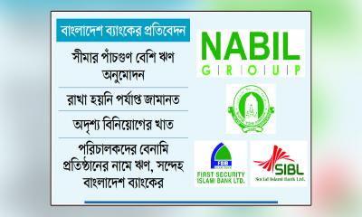 তিন ব্যাংক থেকে ৬৩৭০ কোটি টাকা হাতিয়েছে নাবিল গ্রুপ