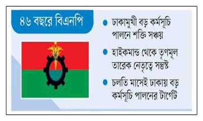 প্রতিষ্ঠাবার্ষিকী থেকে নতুন যাত্রা