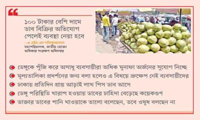 ডাব ব্যবসায়ীদের চোর-পুলিশ খেলা