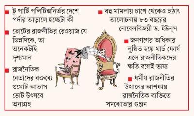 কে হচ্ছেন দাবার ঘুঁটি