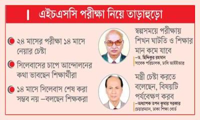 সিলেবাস নিয়ে শঙ্কা-অসন্তোষ