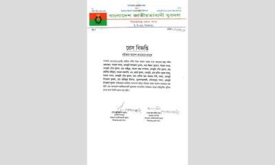 বেলকুচির ৭ যুবদল নেতার নাটকীয় প্রত্যাবর্তন