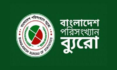 সরকারি সেবায় ৩১.৬৭ শতাংশ নাগরিক দুর্নীতির শিকার