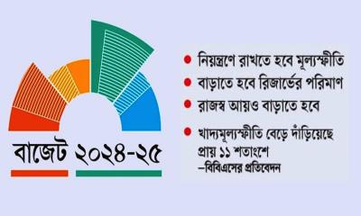 সরকারের সামনে যত চ্যালেঞ্জ