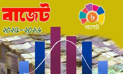 ৭ লাখ ৯০ হাজার কোটি টাকার বাজেট প্রস্তাব, ঘাটতি ২ লাখ ২৬ হাজার কোটি
