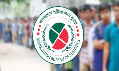 দেশে মোট বেকার ২৬ লাখ ১০ হাজার