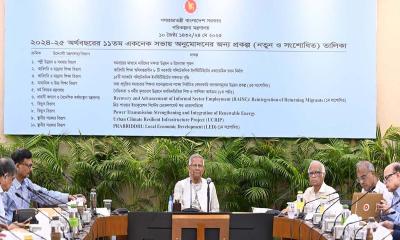 একনেকে ৯ প্রকল্প অনুমোদন