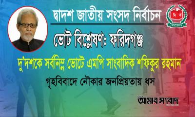 দু’দশকের সর্বনিম্ন ভোটে এমপি সাংবাদিক শফিকুর রহমান