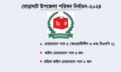 ঘোড়াঘাট উপজেলা পরিষদ নির্বাচন: ২২ জনের মনোনয়ন দাখিল