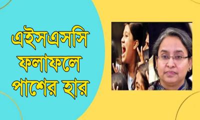 শতভাগ পাস করেছে ৯৫৩ টি শিক্ষা প্রতিষ্ঠানে