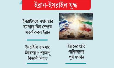 পাল্টাপাল্টি হামলায় বিশ্বজুড়ে উদ্বেগ