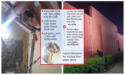 ছিল কাঠামোগত ত্রুটি ও নিরাপত্তাহীনতার সুযোগ