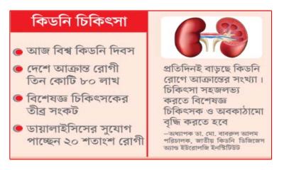 ব্যয়বহুল চিকিৎসায় অসহায় রোগী