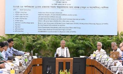 এলজিইডির আরবান ক্লাইমেট রেজিলিয়েন্ট ইনফ্রাস্ট্রাকচার প্রকল্প একনেকে অনুমোদিত
