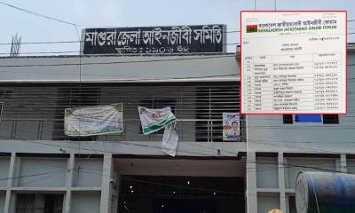 মাগুরা জেলা বিএনপি আইনজীবী ফোরামের আহ্বায়ক কমিটি গঠন