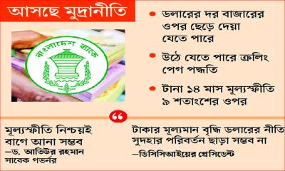 সংকোচনমূলক নীতির চাপে ফুলছে ডলার