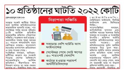 ১০ প্রতিষ্ঠানের ঘাটতি ২০২২ কোটি