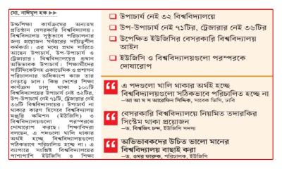 উপাচার্য ছাড়াই চলছে বিশ্ববিদ্যালয়