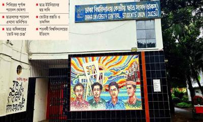 ডাকসু নির্বাচনে বাড়ছে উত্তাপ