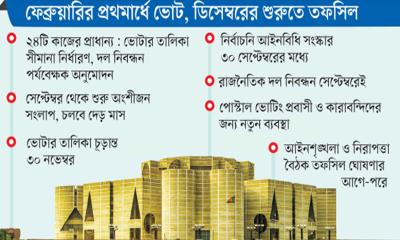নির্বাচনি রোডম্যাপ ঘোষণা