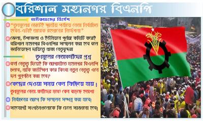 বরিশাল মহানগর বিএনপির সম্মেলন কবে, জানে না কেউ ?