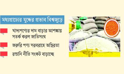 বিশ্ববাজারে খাদ্য সংকটের শঙ্কা