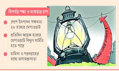 জ্বালানি সংকটে লোডশেডিং ভীতি