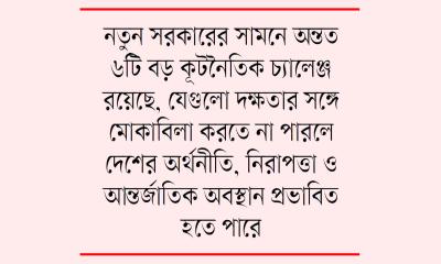 নতুন প্রশাসনের কূটনৈতিক চ্যালেঞ্জ
