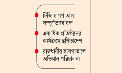 স্বাস্থ্য খাতে অনিয়মের ভয়াবহতা