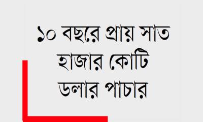 বাণিজ্যের আড়ালে অর্থ পাচার