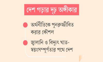 তারেক রহমানের মিশন ১৮ ঘণ্টা