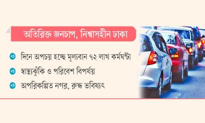 জনজট ও যানজটে পিষ্ট রাজধানী