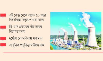 রূপপুরে পরমাণু ঝুঁকির অবসান