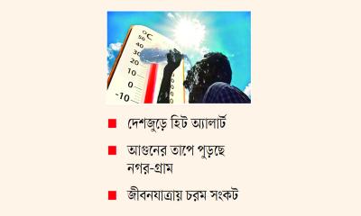 তাপদাহে হাঁসফাঁস জনজীবন
