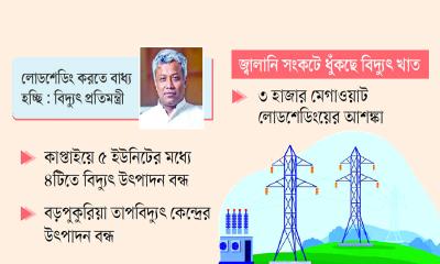 লোডশেডিংয়ের কবলে দেশ
