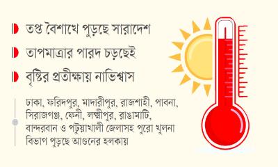 খরতাপে কাবু জনজীবন