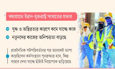 দ্বিমুখী সংকটে দেশের শ্রমবাজার