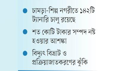 লোডশেডিং সম্ভাবনায় সংকটে চামড়া-শিল্প