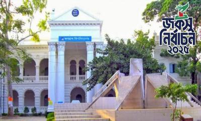 ৩৯ কেন্দ্রের ২০টির ফল প্রকাশ, ৮৬ ভোটে এগিয়ে শিবিরের রিয়াজুল