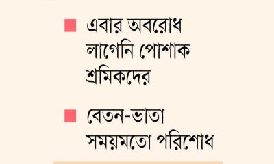 পোশাক খাতে স্বস্তির ঈদ