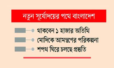চূড়ান্ত গেজেট প্রকাশ: শপথ কাল