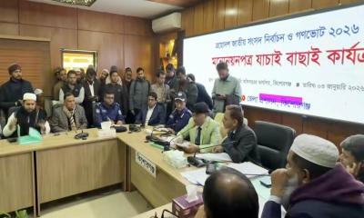 কিশোরগঞ্জে ১০ প্রার্থীর মনোনয়ন বাতিল