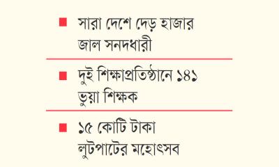 শিক্ষা খাতে নজিরবিহীন জালিয়াতি