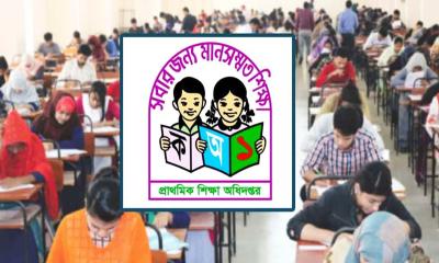 প্রাথমিক শিক্ষক নিয়োগ পরীক্ষার ফল প্রকাশ