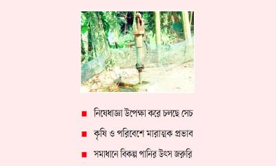তলানিতে পানির স্তর, সংকটে উত্তরাঞ্চল