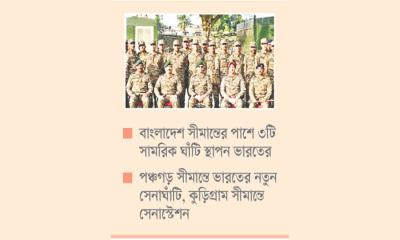 সীমান্তে ভারতীয় সেনাঘাঁটি