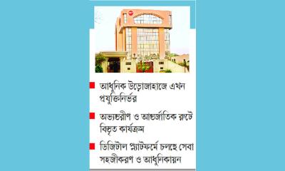 দেশের গর্ব, চ্যালেঞ্জ ও ভবিষ্যৎ সম্ভাবনা